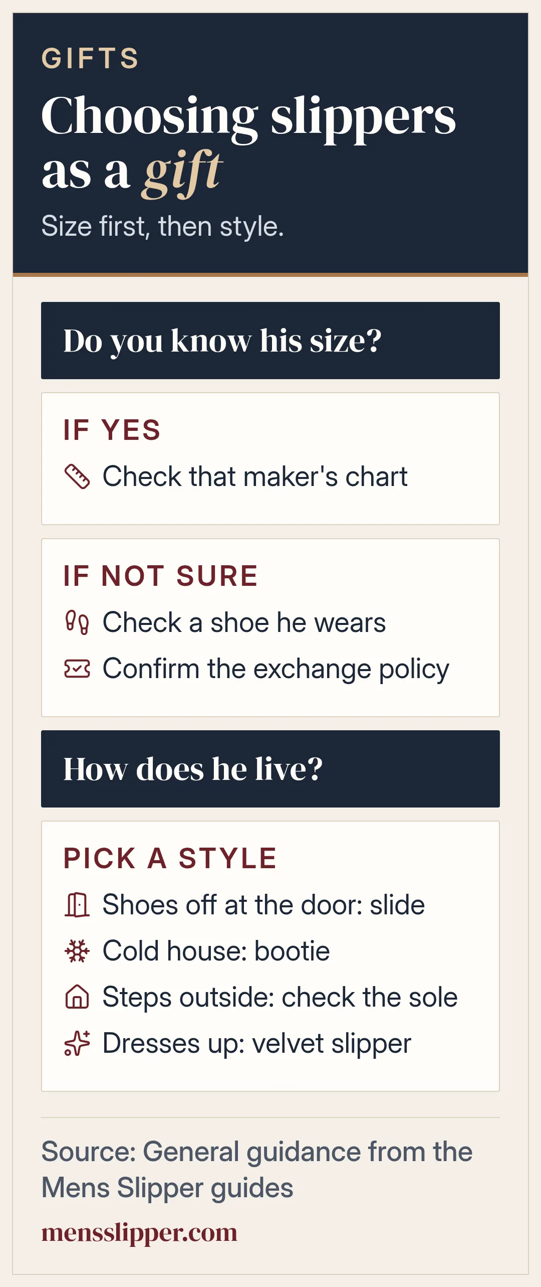 Decision flow for choosing slippers as a gift