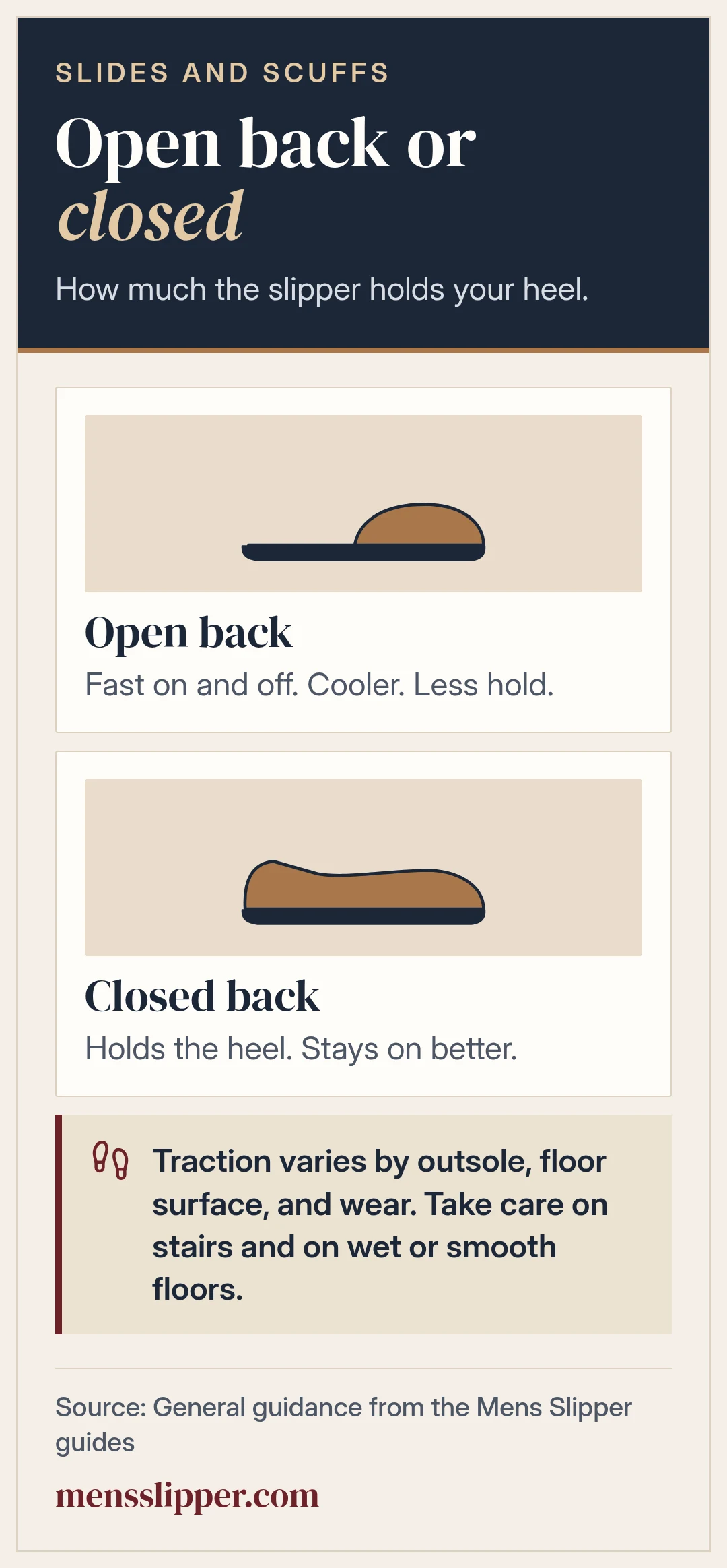 Comparison of open back and closed back slippers